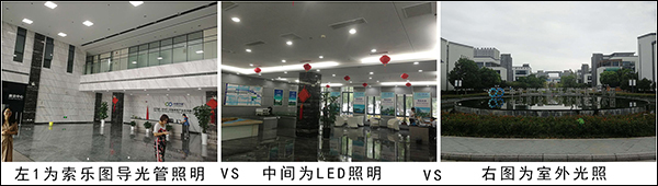 索樂圖導(dǎo)光管陰天的照度竟然比LED照明還要好 對比圖