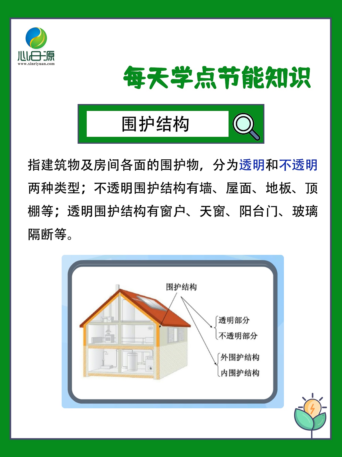 圍護(hù)結(jié)構(gòu)